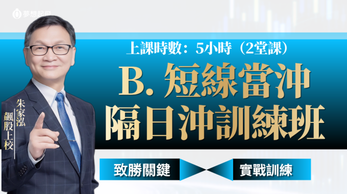 【短線交易高手實戰班】最後四折優惠